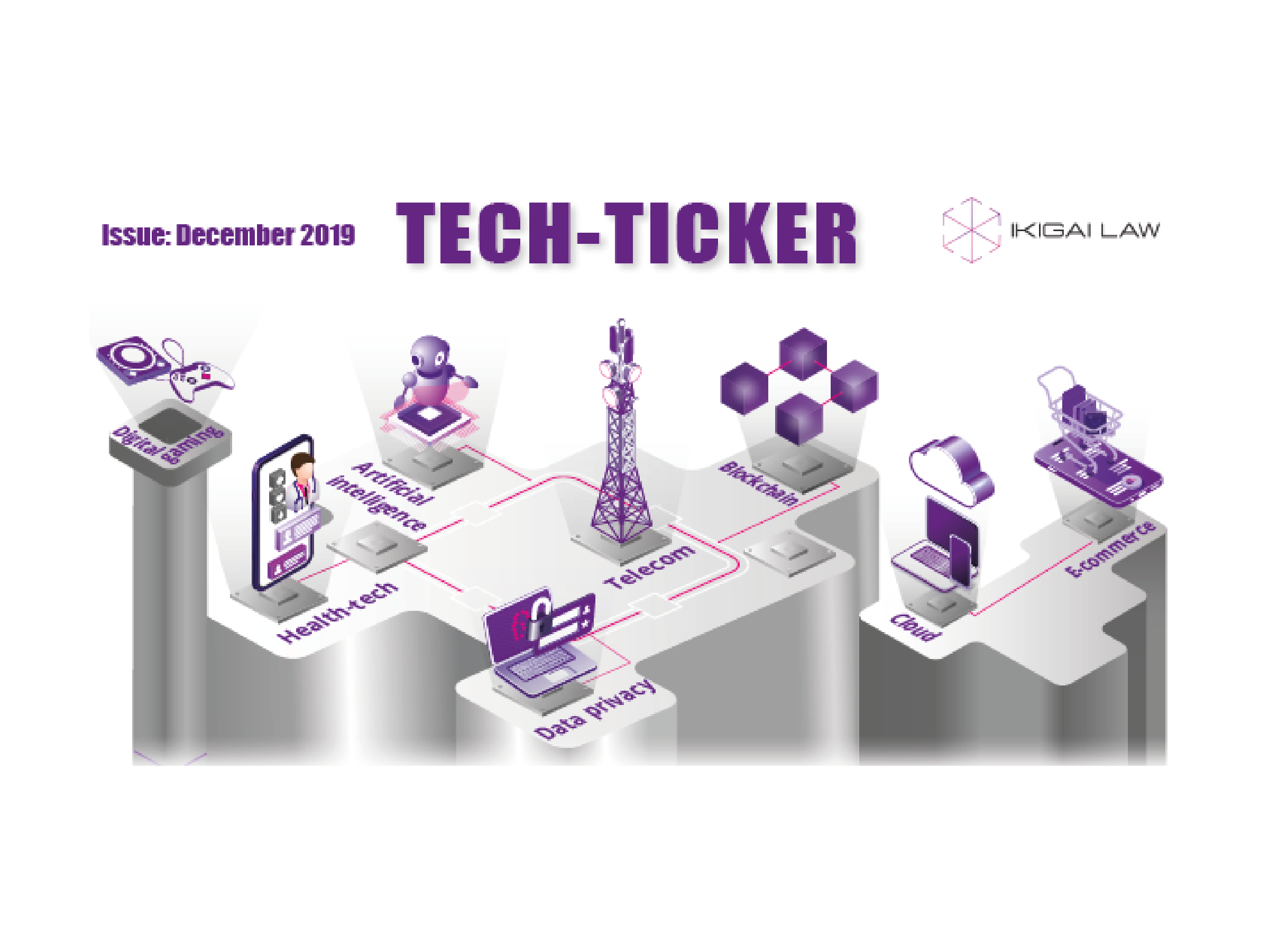 Tech Ticker Issue 7: December 2019