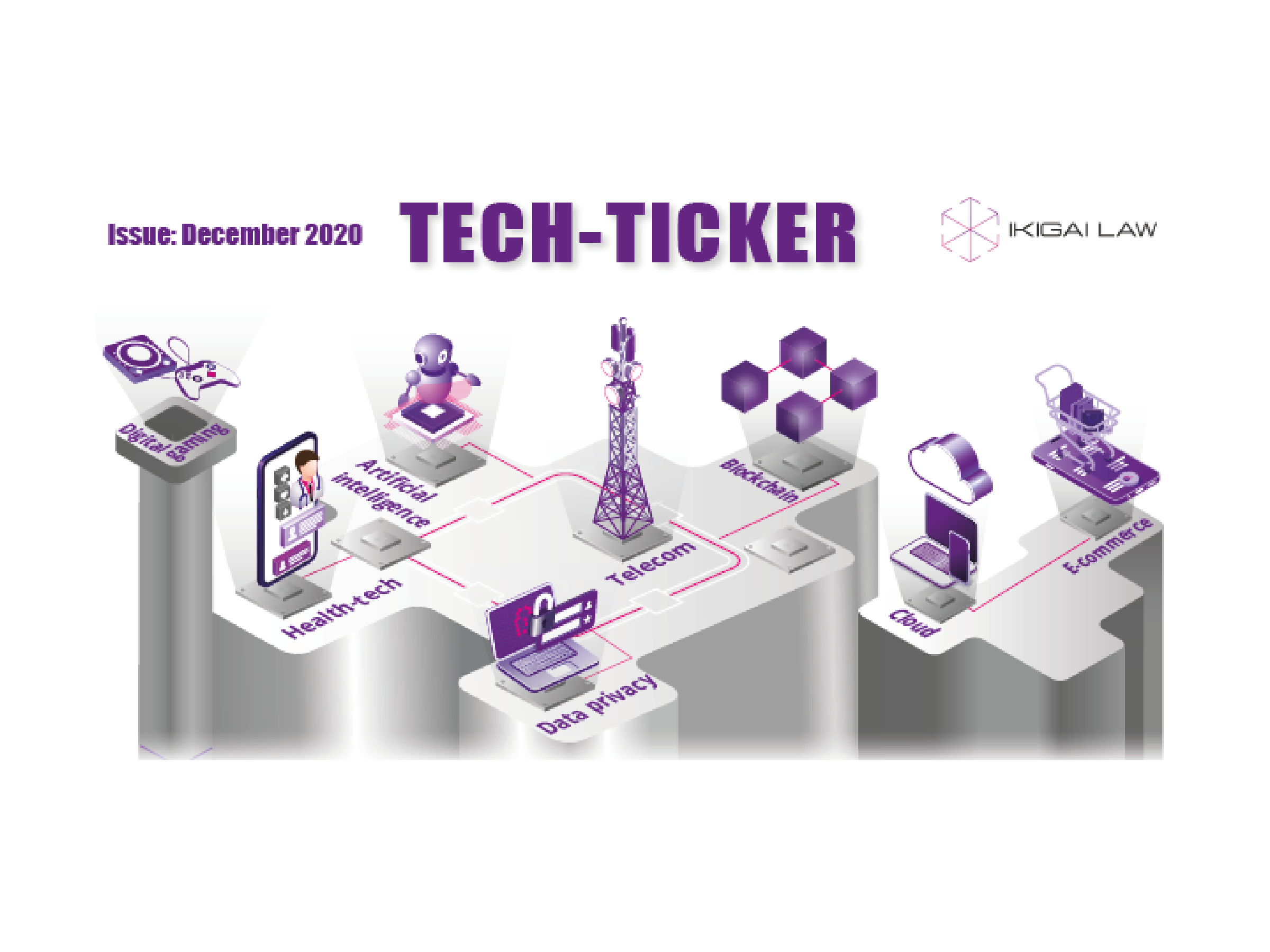 Tech Ticker Issue 19: December 2020