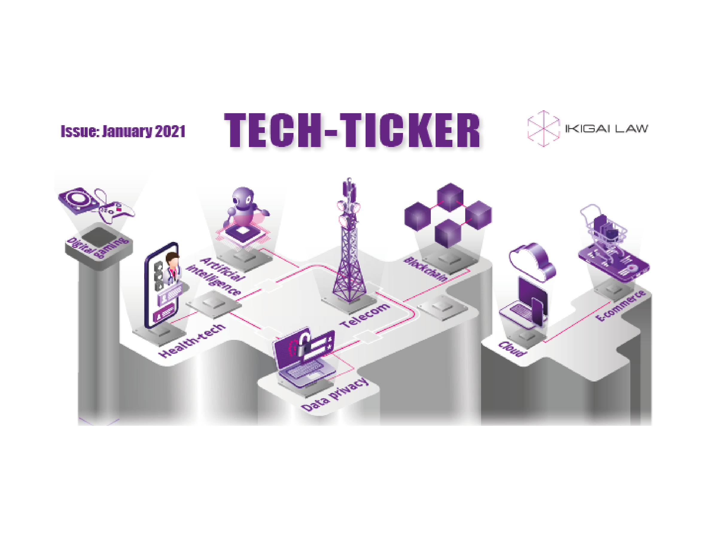 Tech Ticker Issue 20: January 2021