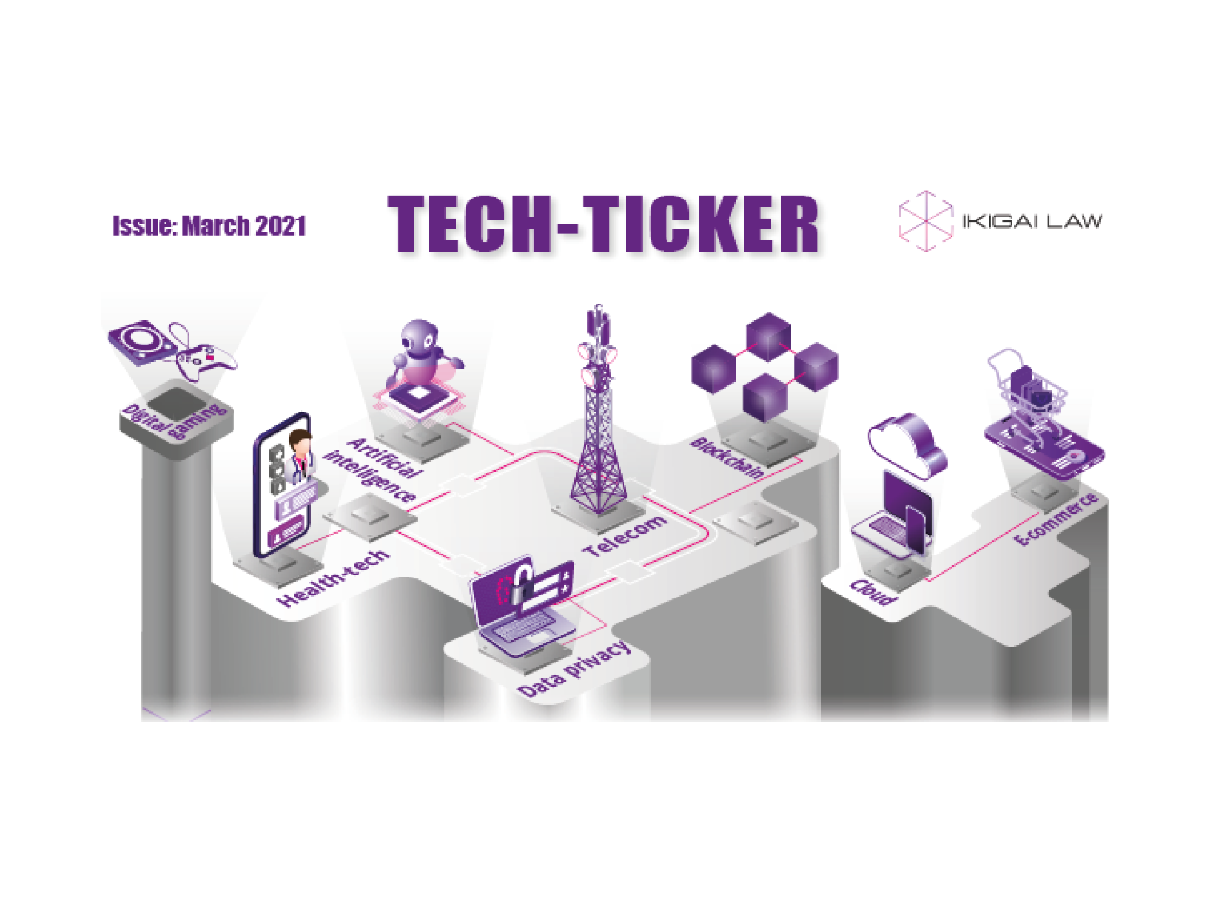 Tech Ticker Issue 22: March 2021
