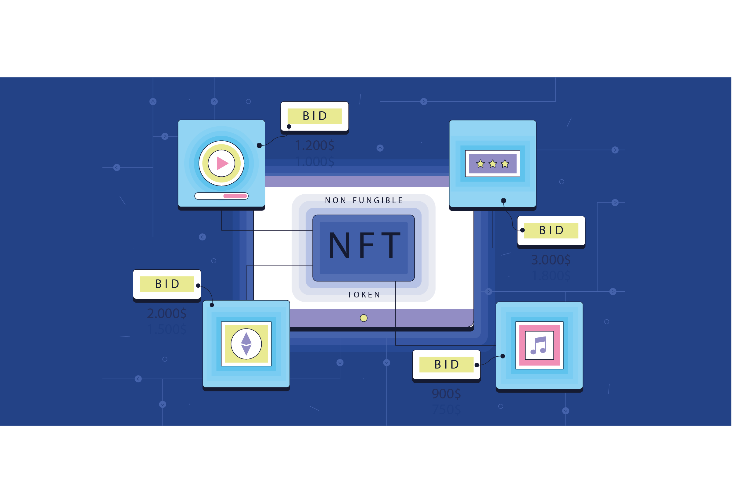 Mint Condition: A beginner's guide to Hosting, Minting and Displaying your NFTs