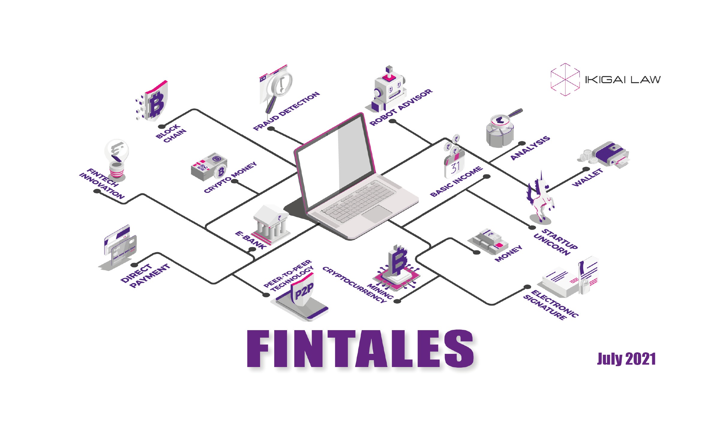 Fintales Issue 8: July 2021